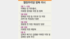 汎與의원-경제인 내달 대규모 방북