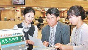 [부자엄마 부자아빠]은행권, 소호대출로 활력 찾는다