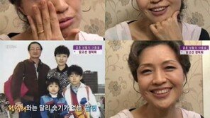 ‘행복하소서’ 정덕희 교수 ‘이혼설’ 직접 해명