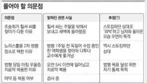 조승희, 두달 전부터 머리 짧게 깎고 밤마다 근육운동