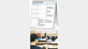 일자리 가뭄 한국대학생…“학점-토익만으론 불안”