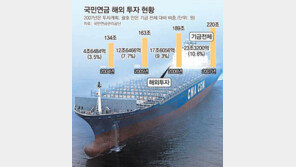 글로벌 투자사 “큰손, 국민연금 잡아라”