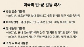 “민간관료 못믿어” 美 장군들의 반란