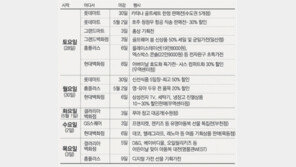 [쇼핑 메모]골프채 카타나 풀세트 198만 원 한정 판매