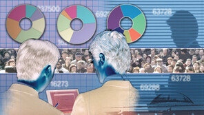 [대선 브로커]미국은 ‘애널리스트’… 한국은 ‘떴다방’