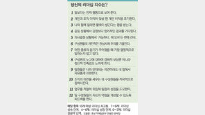 ‘프로리더’를 키워라