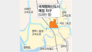 [수도권]평·택·벽·해