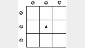 [理知논술]초등생 생각하는 수학
