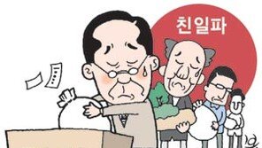 친일파 재산 2일 첫 환수 결정