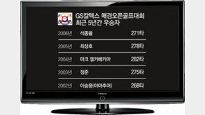 [스포츠 게시판]GS칼텍스 매경오픈 골프대회 최근 5년간 우승자