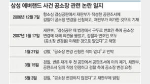 에버랜드 CB사건 항소심… 檢, 재판부요청 공소장변경 안해
