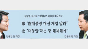 정동영-김근태 “그렇다면 우리가 떠나겠다”