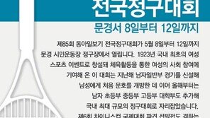 [사고]85회 동아일보기 전국정구대회