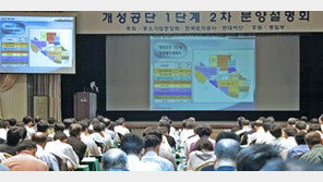 “개성공단, 저임금-稅혜택있지만 남북관계 외풍맞을까 불안”