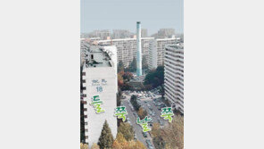 들쭉날쭉…은마아파트 통해 본 부동산 ‘고무줄 시세’