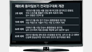 국내 최장수 대회 ‘동아 정구’ 8일 개막