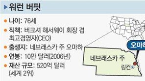 ‘오마하의 축제’ 워런 버핏 투자사 주총을 가다