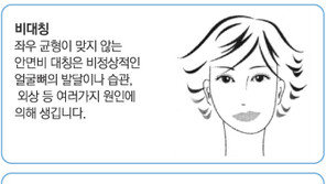 [헬스&뷰티]나쁜 습관이 턱 모양을 바꾼다