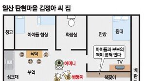 [Life]행복을 만드는 ‘공간의 마술’ 아세요