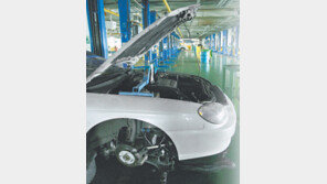 [대구/경북]경산-영천, 車부품산업 메카 ‘시동’