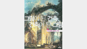 [공간의 미학，건축이야기 20선]<18>그림이 된 건축，건축이 된 그림 1，2