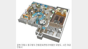 [대구/경북]“어? 박물관에 유물이 없네”