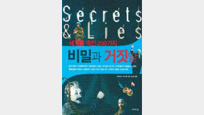 [인문사회]세계를 속인 200가지 비밀과 거짓말