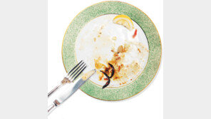 [헬스&뷰티]‘食慾’ 원초적 본능인가 반역자인가