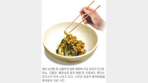 [헬스&뷰티]‘콩’ 심혈관질환-비만 예방… 하루 한번은 드세요