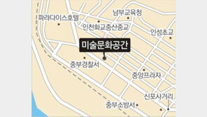 [인천/경기]해안동에 ‘미술의 거리’ 만든다