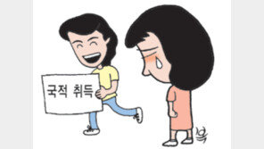 [전북]전북 국제결혼 이주여성 28% 요건 갖추고도 한국국적 취득