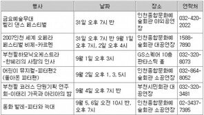 [인천/경기]인천·부천지역 문화행사