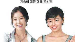 [헬스&뷰티]흉터는 작게 부작용은 최소화