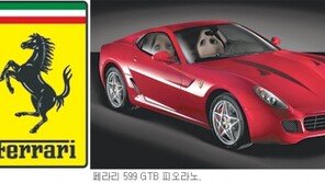 [Car & Travel]브랜드 이야기/Ferrari