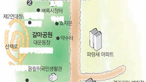 [대전/충남]대전지하철 100배 즐기기<13>갈마역