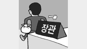 [횡설수설/권순택]‘헌신짝’ 장관