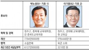 [충북]충북교육감 선거운동 시작…‘2년 만의 재대결’ 막 올라