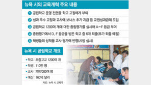 학교장에게 학교 운영 전권…졸업률 ‘19% → 90%’ 브롱크스 기적