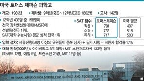 [세계는 지금 교육혁명중]<2>‘토머스 제퍼슨 과학高’