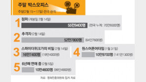 [국내 박스오피스]2월 15~17일 전국 기준