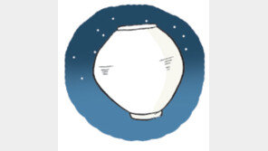 [오늘의 날씨/2월21일]정월대보름, 두둥실 하늘에 뜬 달