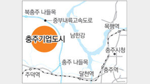 [충북]“첨단기업 충주로 모십니다”