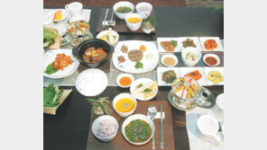 [충북]‘청주 한정식’ 맛보기 쉬워진다