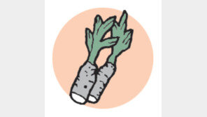 [오늘의 날씨/4월 16일]봄나물이 유혹하는 계절