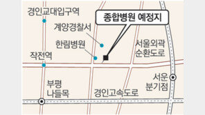 [인천/경기]종합병원 짓는다더니… 땅 8년째 방치