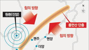 “길이 300km 룽먼산 단층 2차례 어긋나”