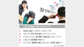 [헬스&뷰티]현대인의 생활, 당신의 귀를 어둡게 합니다