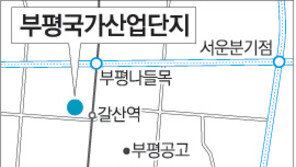 [인천/경기]부평 산업단지 ‘친환경 기술 산단’ 변신