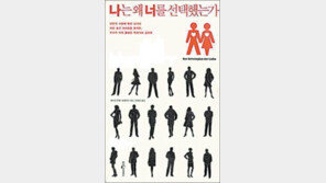 [새로나온 책]인문·교양