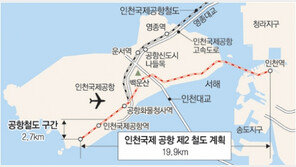 [인천/경기]인천공항 제2 철도 民資로 추진